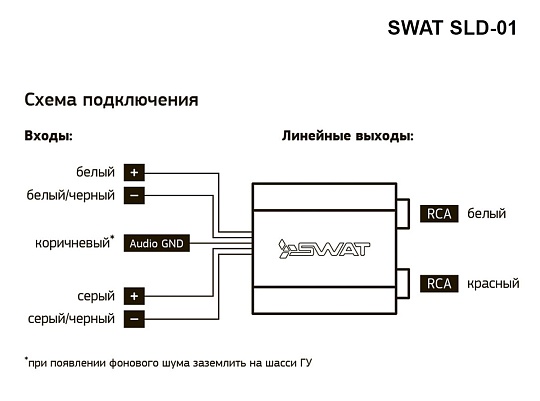 SWAT SLD-01 Преобразователь уровня сигнала 2 кан-ый Hi-LOW